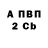ТГК вейп Red Avenger